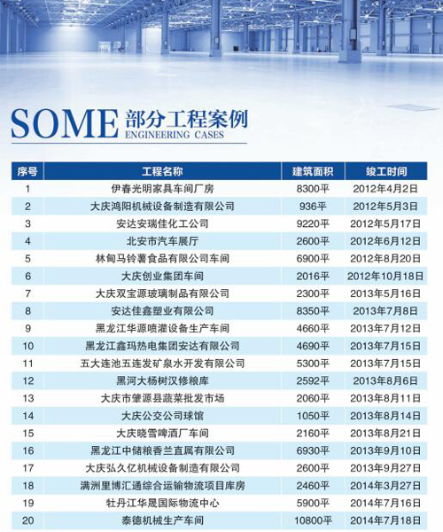 云顶集团3118(中国)官方网站