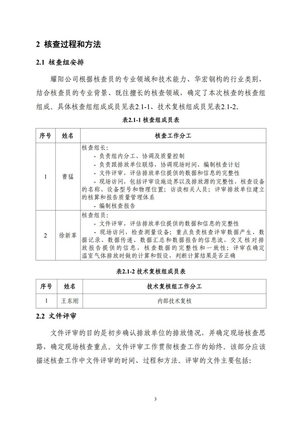 云顶集团3118(中国)官方网站