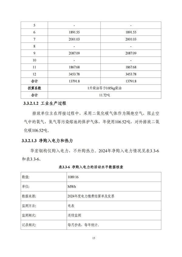 云顶集团3118(中国)官方网站