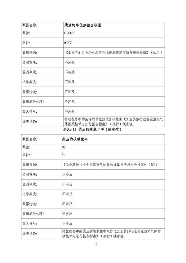 云顶集团3118(中国)官方网站